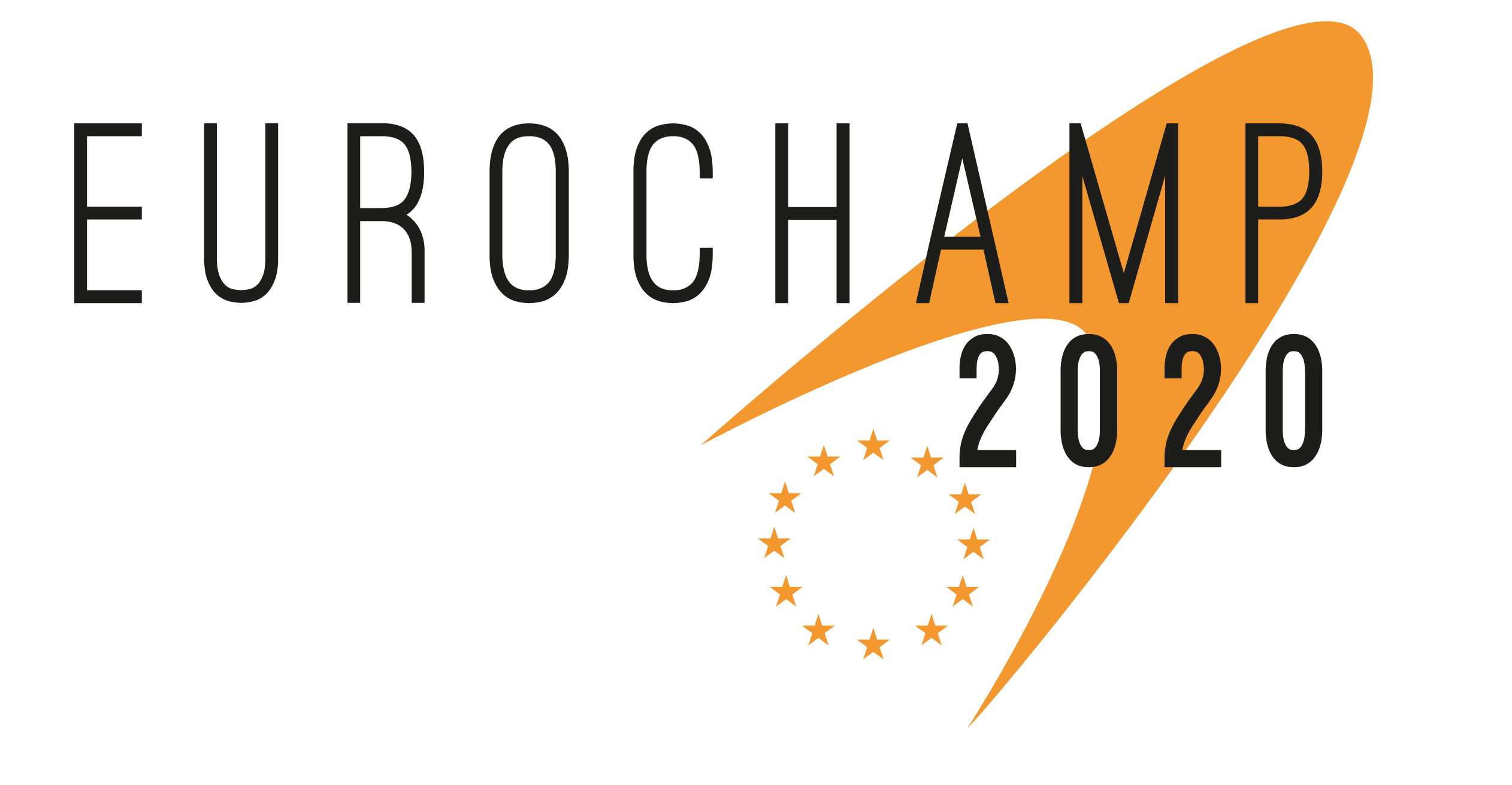 EUROCHAMP 2020